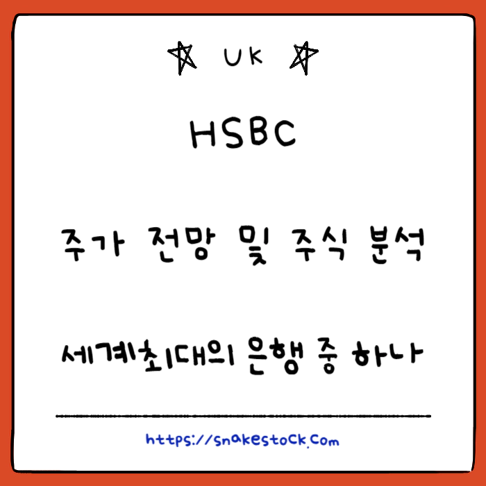 Read more about the article HSBC 주가 전망 주식 분석 HSBA, 세계적인 금융기관