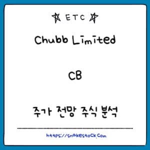 Read more about the article Chubb Limited 주가 전망 주식 분석 CB